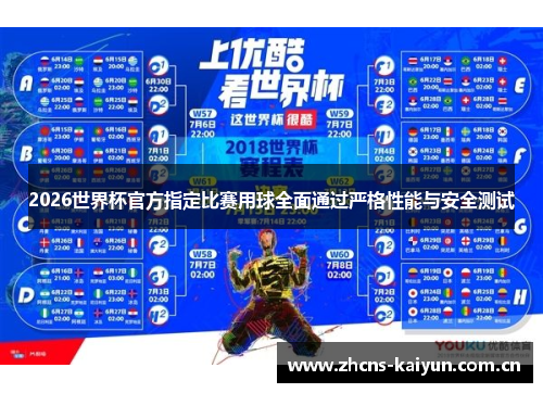 2026世界杯官方指定比赛用球全面通过严格性能与安全测试 2026世界杯官方指定比赛用球全面通过严格性能与安全测试