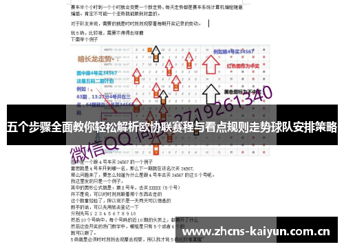 五个步骤全面教你轻松解析欧协联赛程与看点规则走势球队安排策略 五个步骤全面教你轻松解析欧协联赛程与看点规则走势球队安排策略