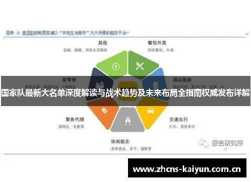 国家队最新大名单深度解读与战术趋势及未来布局全指南权威发布详解 国家队最新大名单深度解读与战术趋势及未来布局全指南权威发布详解